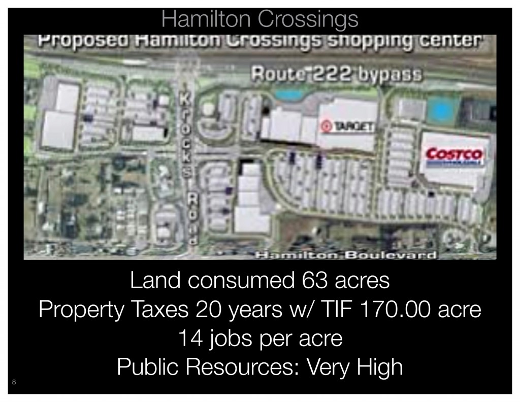 Hamilton Crossings a strip mall consumes 60 acres of land will produce about 14 jobs per acre. (based on TIF narrative.) With the TIF in place for 20 years, the development per acre generates half the revenue as Traditional Neighborhood development. As usually is the case with strip developments Hamilton Crossings will be highly subsidized with state funds. 